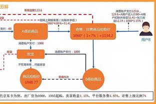 买蓝军队长！迪马：切尔西与热刺谈加拉格尔转会，金额约4000万欧