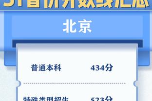 八倍镜浇给！瓦塞尔上半场9中8得到18分1板4助