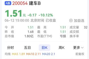 全市场：紫百合外租阿姆拉巴特赚900万欧 阿图尔买断费超2000万欧