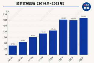 杰伦-格林遭包夹分球 兰代尔上篮没进杀死比赛？